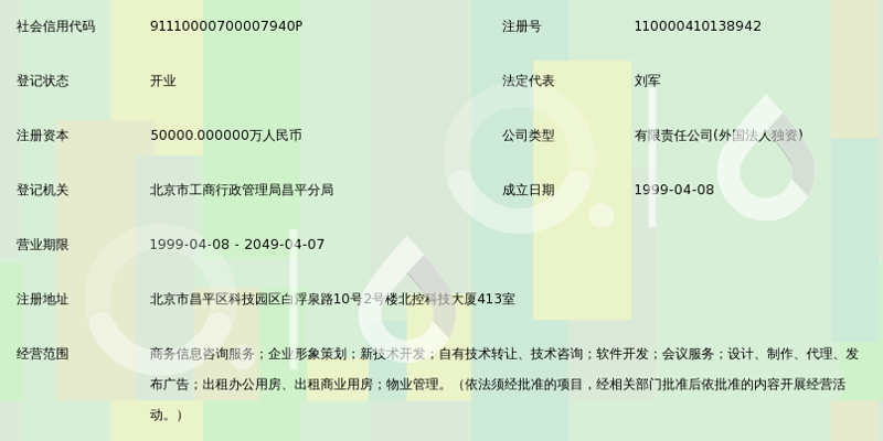 商业软件代理